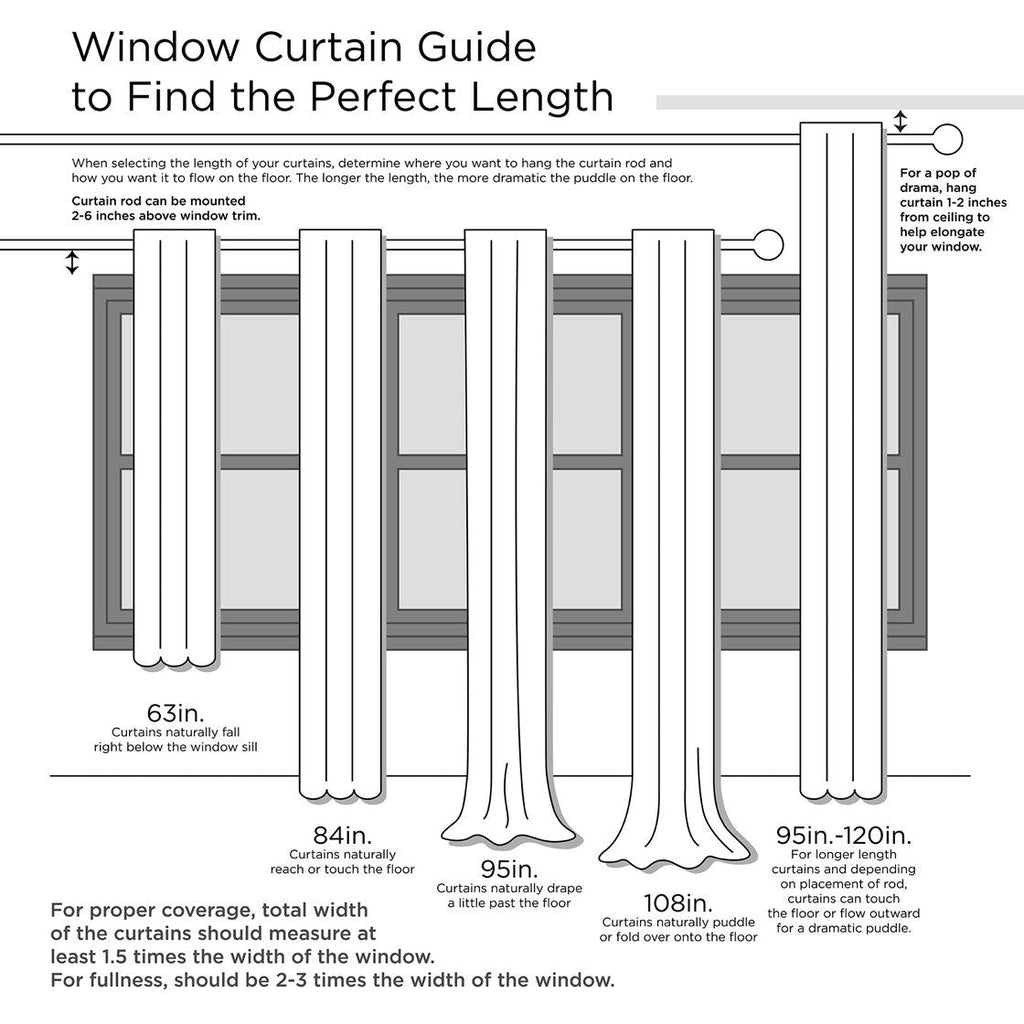 Twist Tab Total Blackout Window Curtain Panel Pewter 50x84